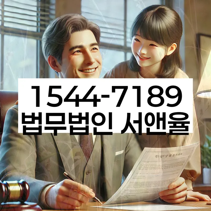 적절한 키워드