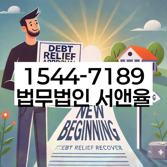 적절한 키워드