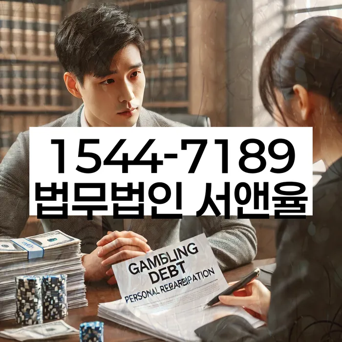 적절한 키워드